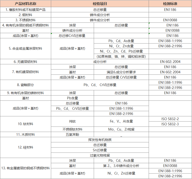 食品包材.png