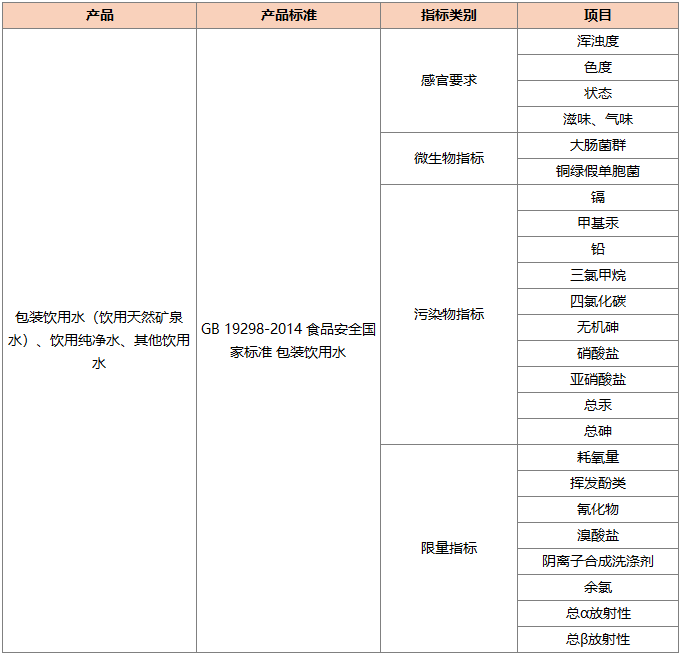 1618473561996815.png 包装饮用水.png