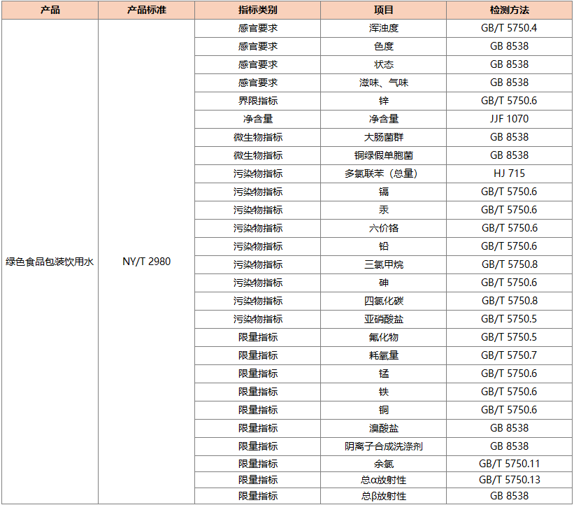 1618473746464913.png 水.png