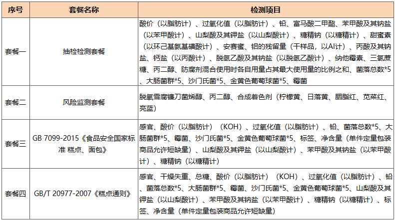 糕点检测套餐.png